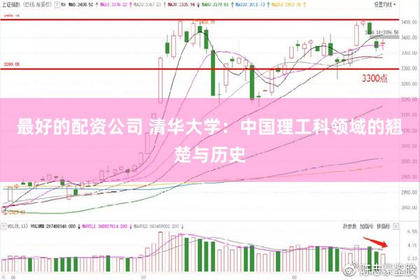 最好的配资公司 清华大学：中国理工科领域的翘楚与历史