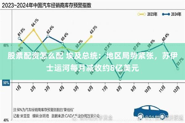 股票配资怎么配 埃及总统：地区局势紧张，苏伊士运河每月减收约8亿美元