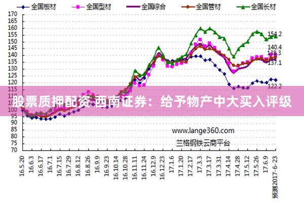 股票质押配资 西南证券：给予物产中大买入评级