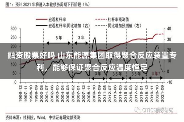 融资股票好吗 山东能源集团取得聚合反应装置专利，能够保证聚合反应温度恒定