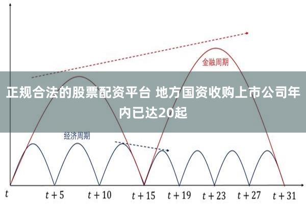 正规合法的股票配资平台 地方国资收购上市公司年内已达20起